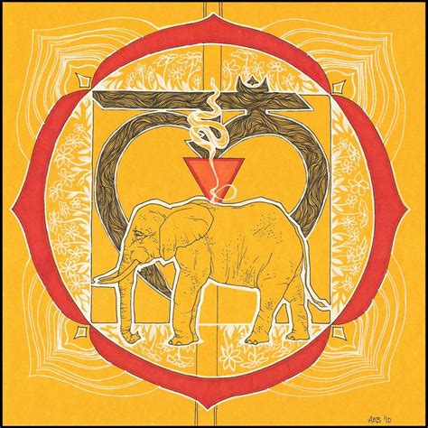 Muladhara Chakra Illustration im Yoga