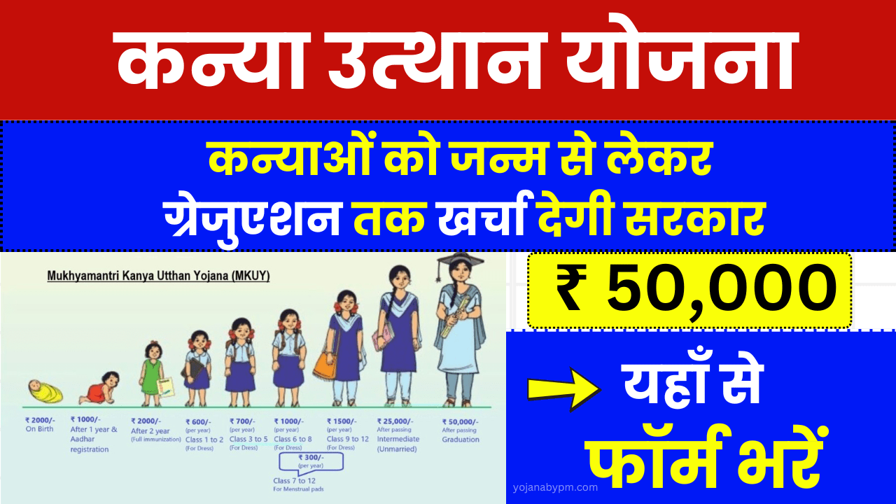 Kanya Utthan Yojana 2025: कन्याओं को जन्म से लेकर ग्रेजुएशन तक खर्चा देगी सरकार, ऐसे करे आवेदन
