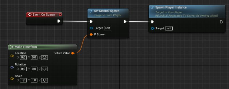 Yom Replicator Sdk Control Hints Setup - Best Geometric Pictures in High Resolution