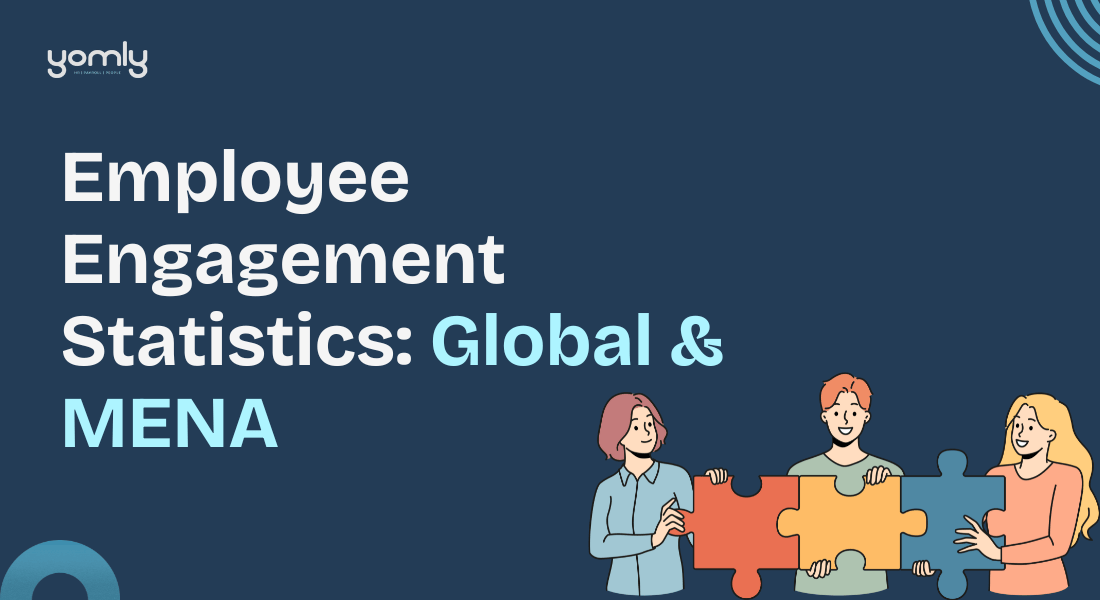 Employee Engagement Statistics