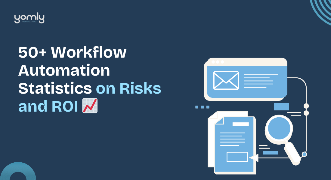 Workflow Automation Statistics on Risks ROI