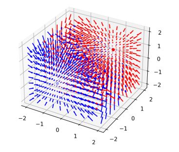 Github Yonilc Geometrictransformermolecule Transformer For End To - Sunset Images - Modern Ultra HD Collection