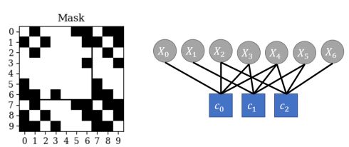 Github Yonilc Geometrictransformermolecule Transformer For End To - High Resolution Vintage Textures for Desktop