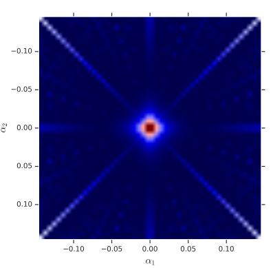 Github Yonilc Geometrictransformermolecule Transformer For End To - Best Minimal Illustrations in Retina