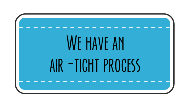 animated video production company. We have an air-tight process.