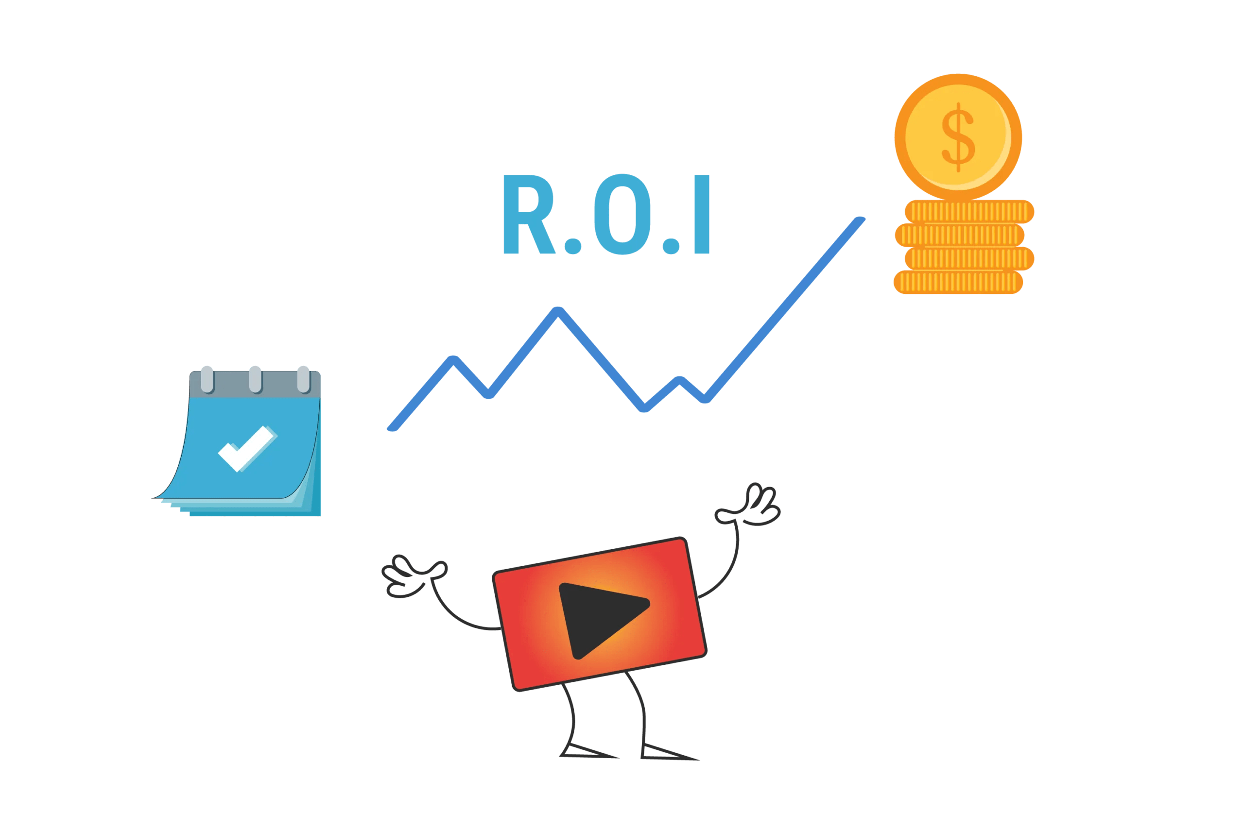 Design and video increase ROI image