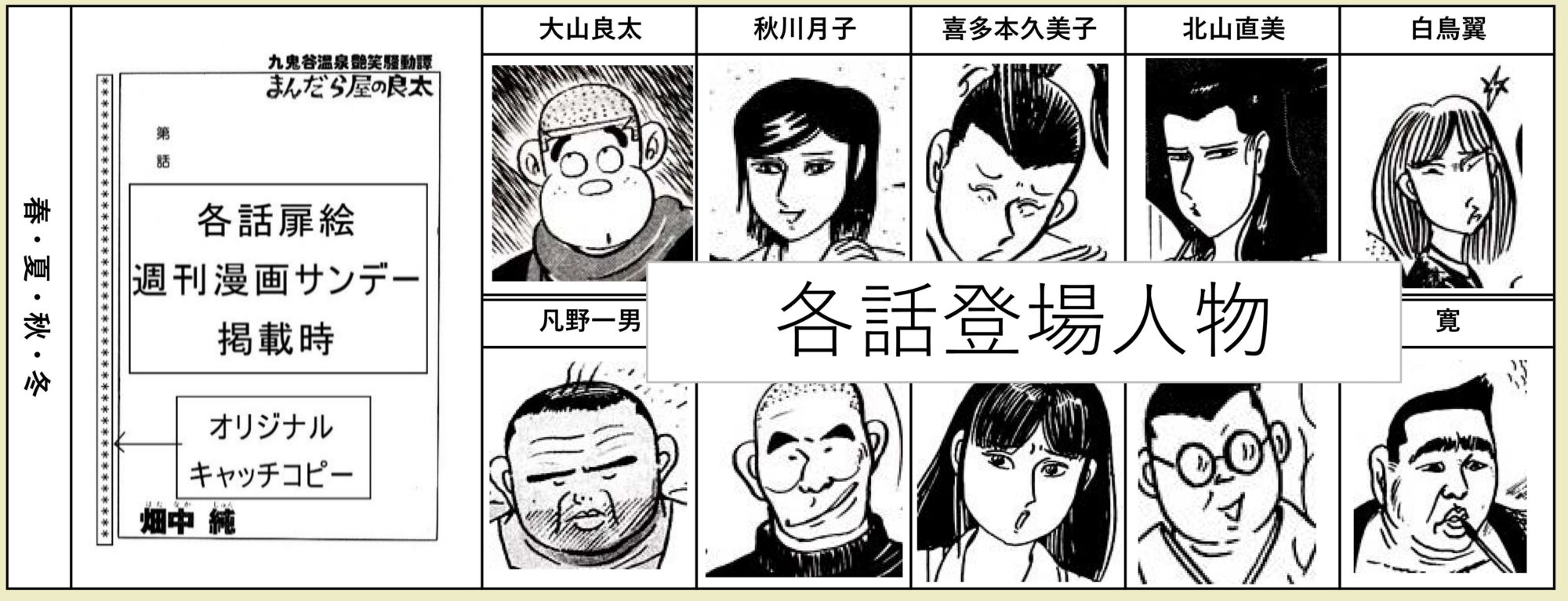 永遠の桃源郷・九鬼谷温泉 – 『まんだら屋の良太』の10年 ( 其の五