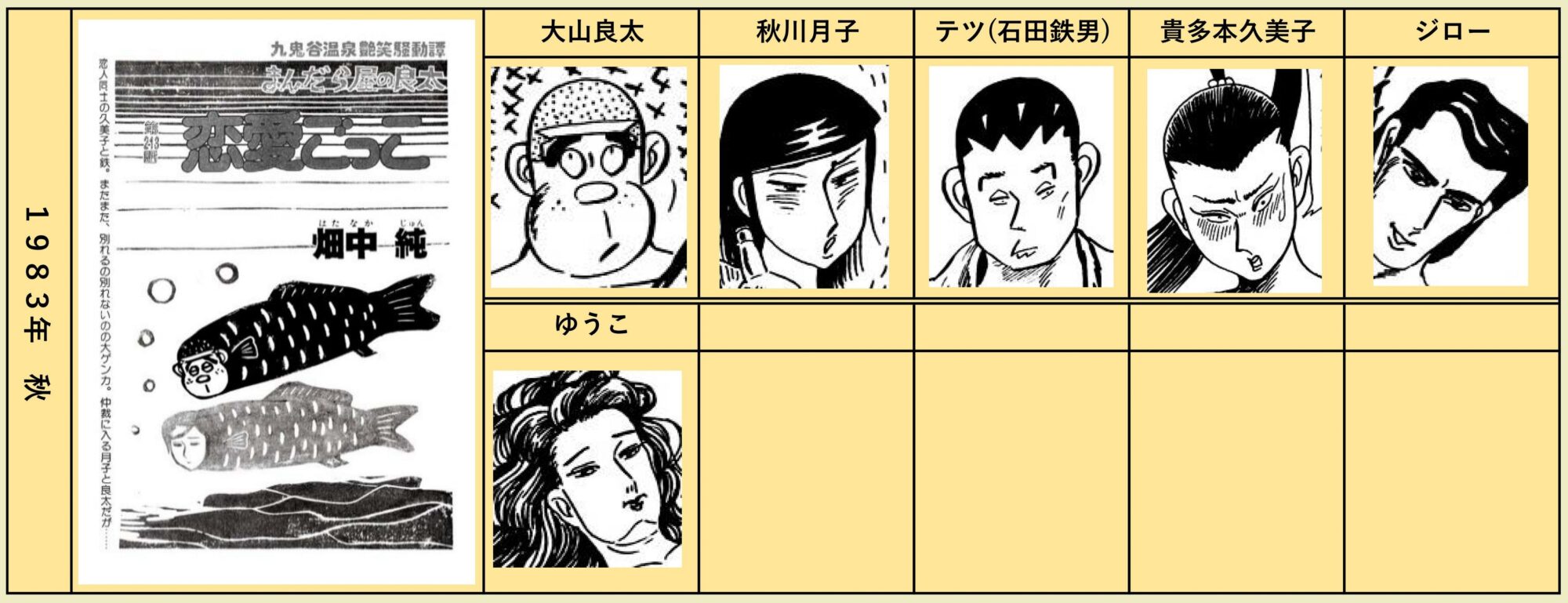 モッキ―マニア。まんが 良寛さま 渡辺太刀雄 ナカムラマンガ モッキ―マニア。まんが 良寛さま 渡辺太刀雄 ナカムラマンガ モッキ