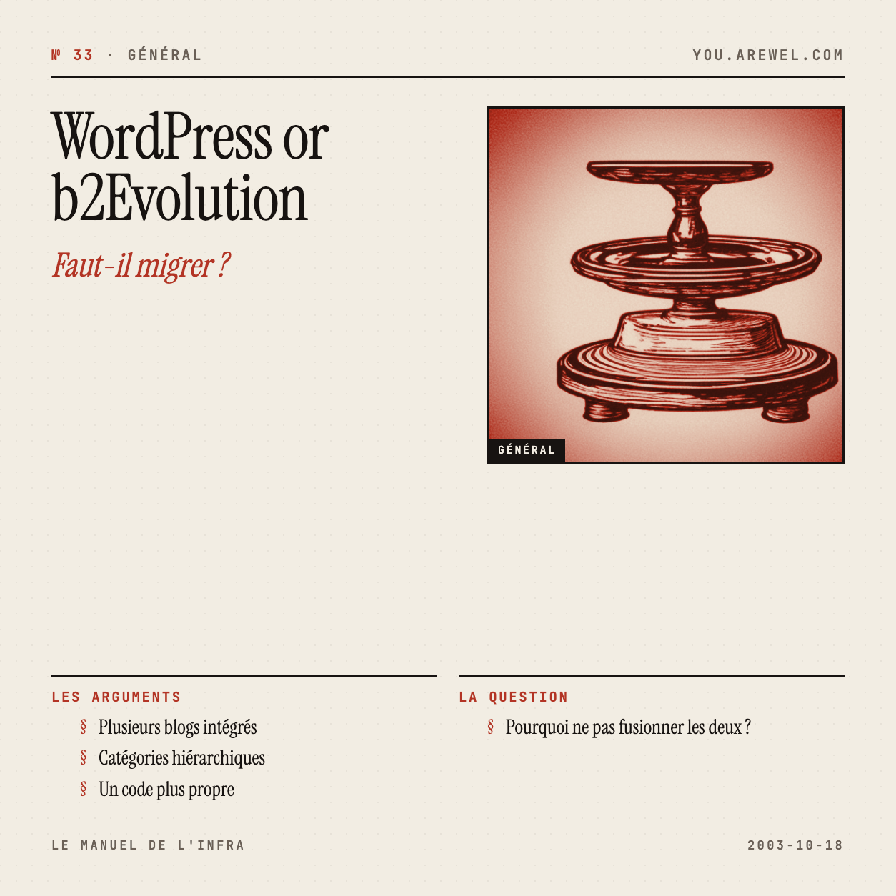 WordPress or b2Evolution