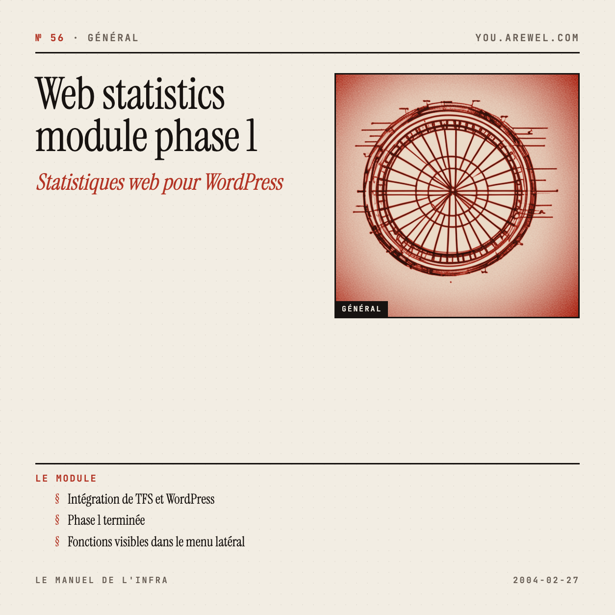 Web Statistics module for WordPress phase 1