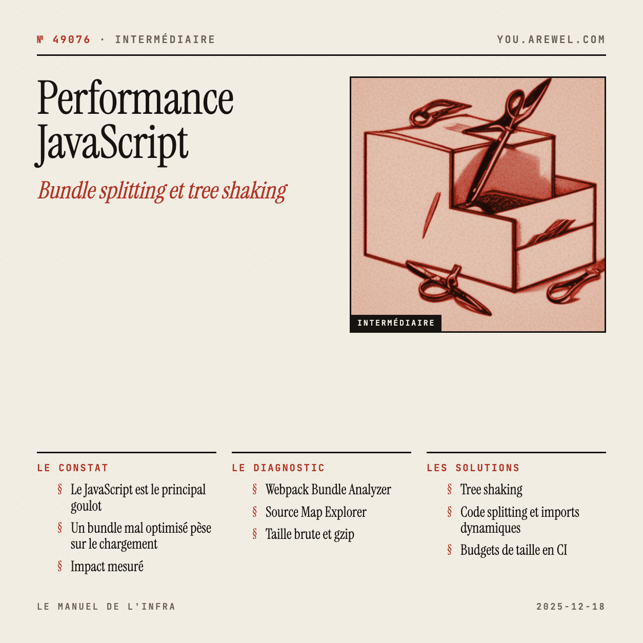 JavaScript performance : Bundle splitting et tree shaking