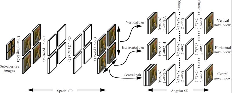 Youngjin Yoon Nwbca - Amazing HD Sunset Illustrations | Free Download