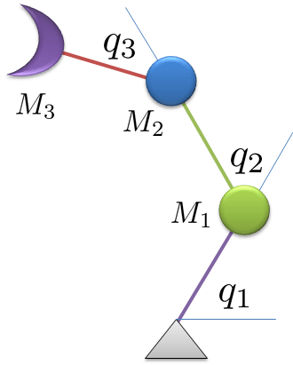 three DOF arm manipulator
