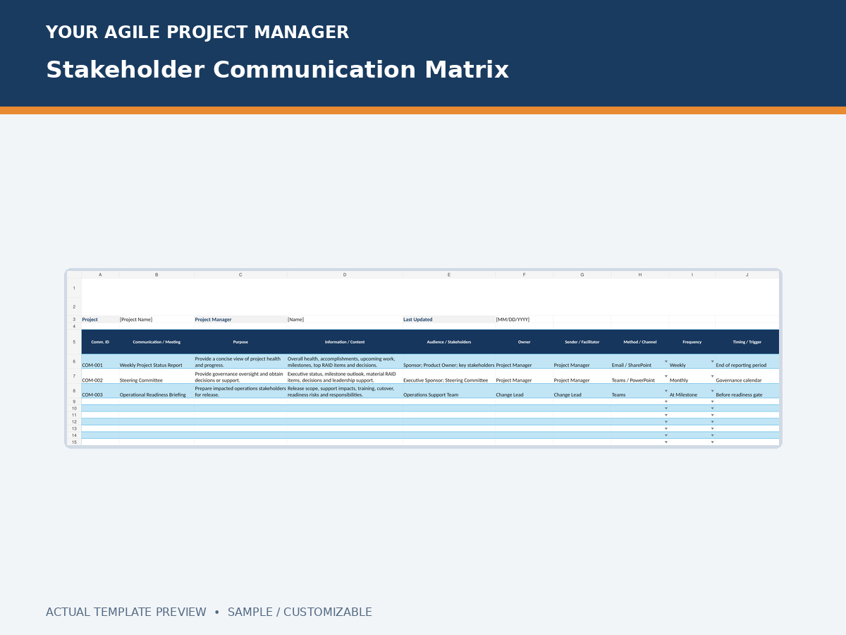 A Stakeholder Communication Matrix