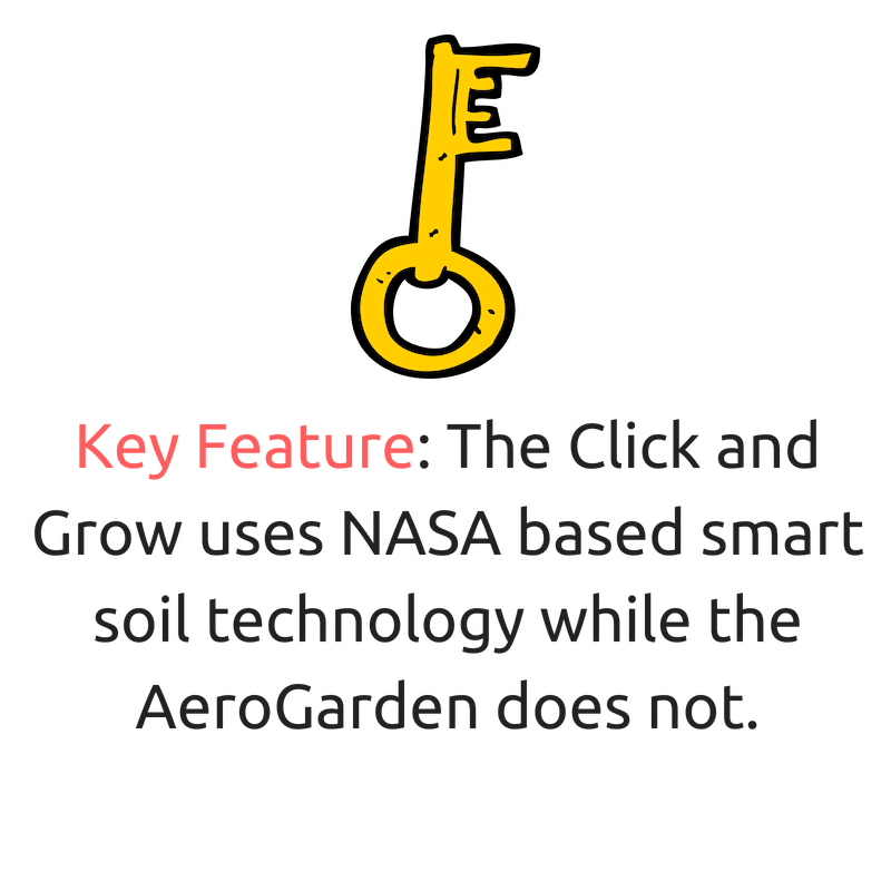 Aerogarden Vs Click And Grow Review Ybkitchen Aerogarden Vs Click And Grow Review Ybkitchen