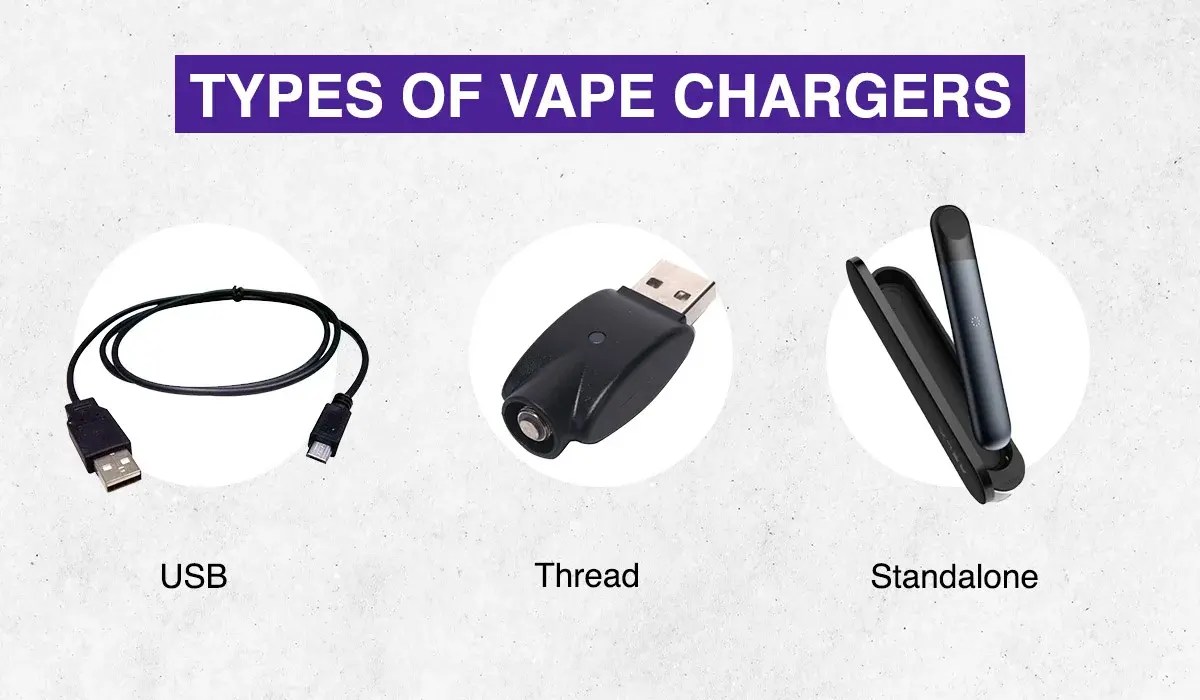 Charging a Vape Pen with a Weed Pen Charger - #1 Best Vape