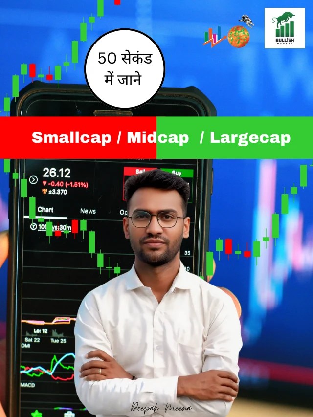 Smallcap Midcap Largecap
