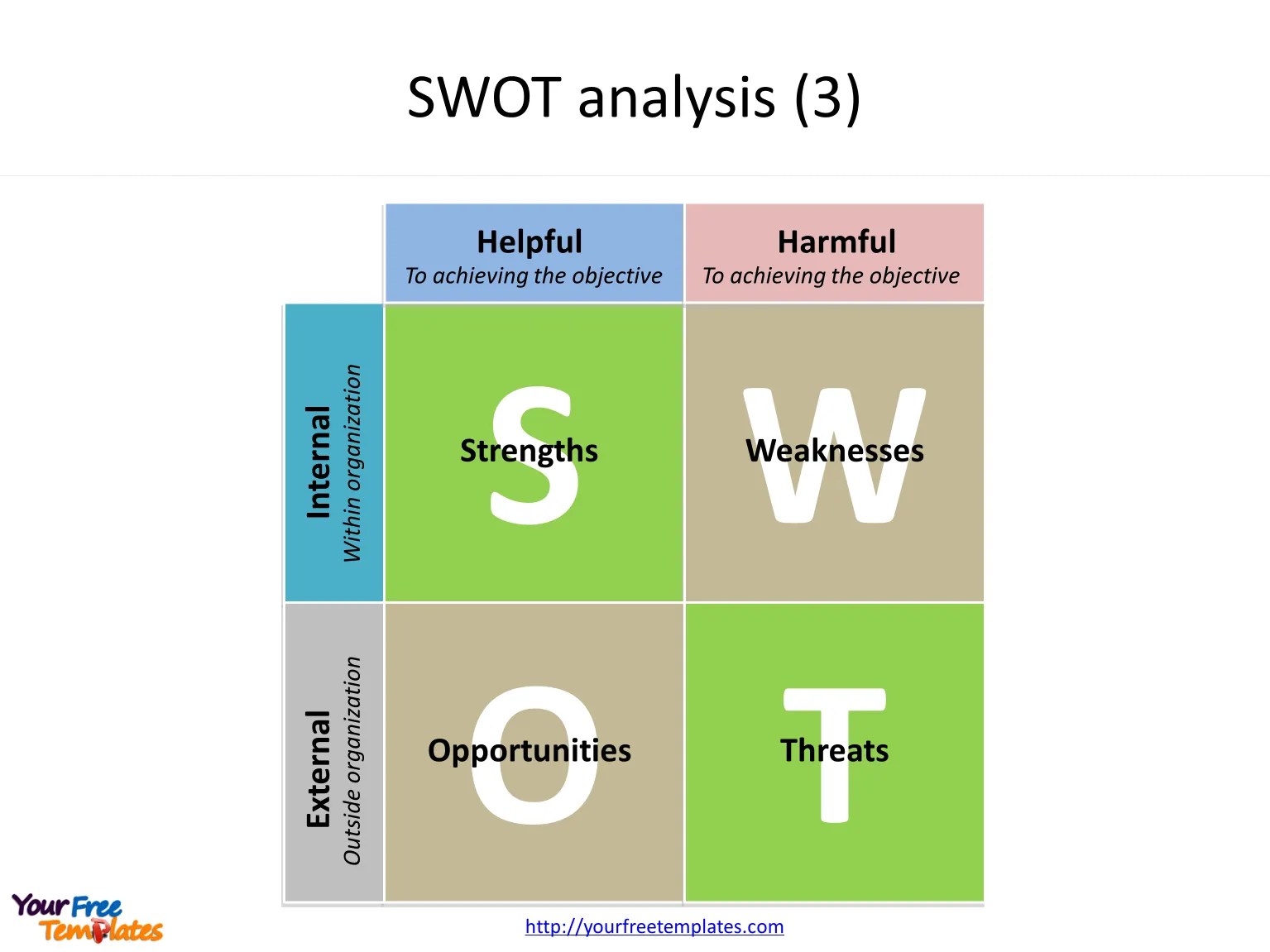 Swot Analysis Template Free Powerpoint Templates
