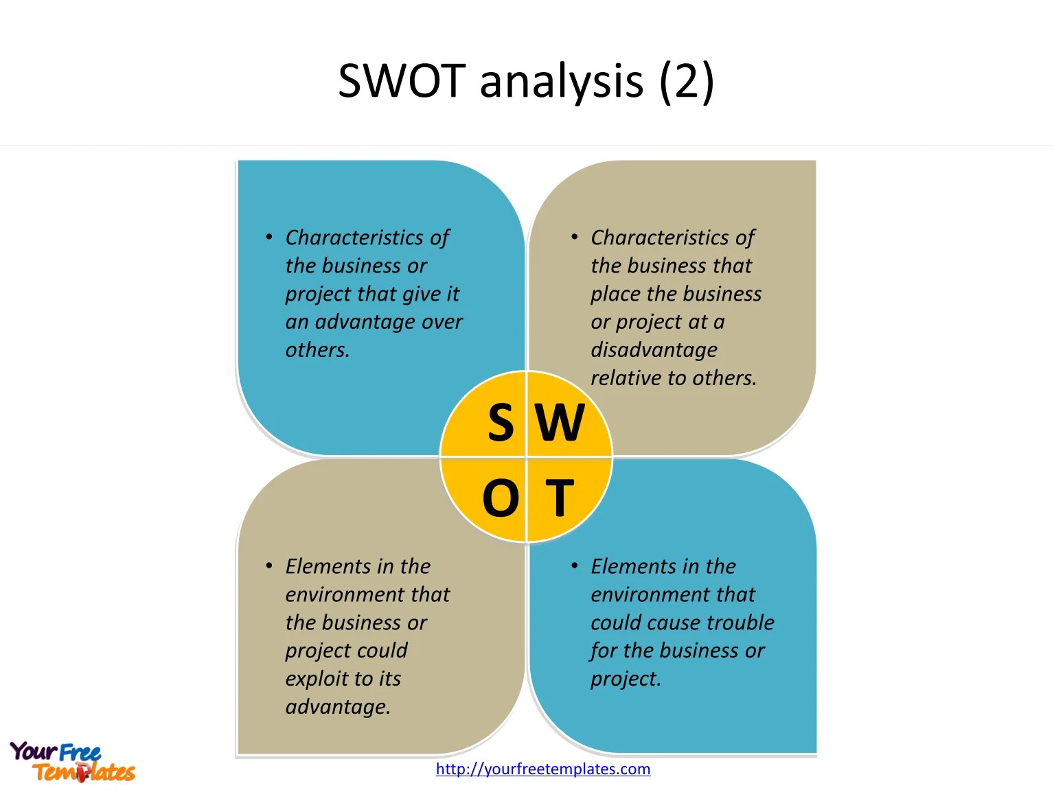 Swot Analysis Template Free Powerpoint Templates