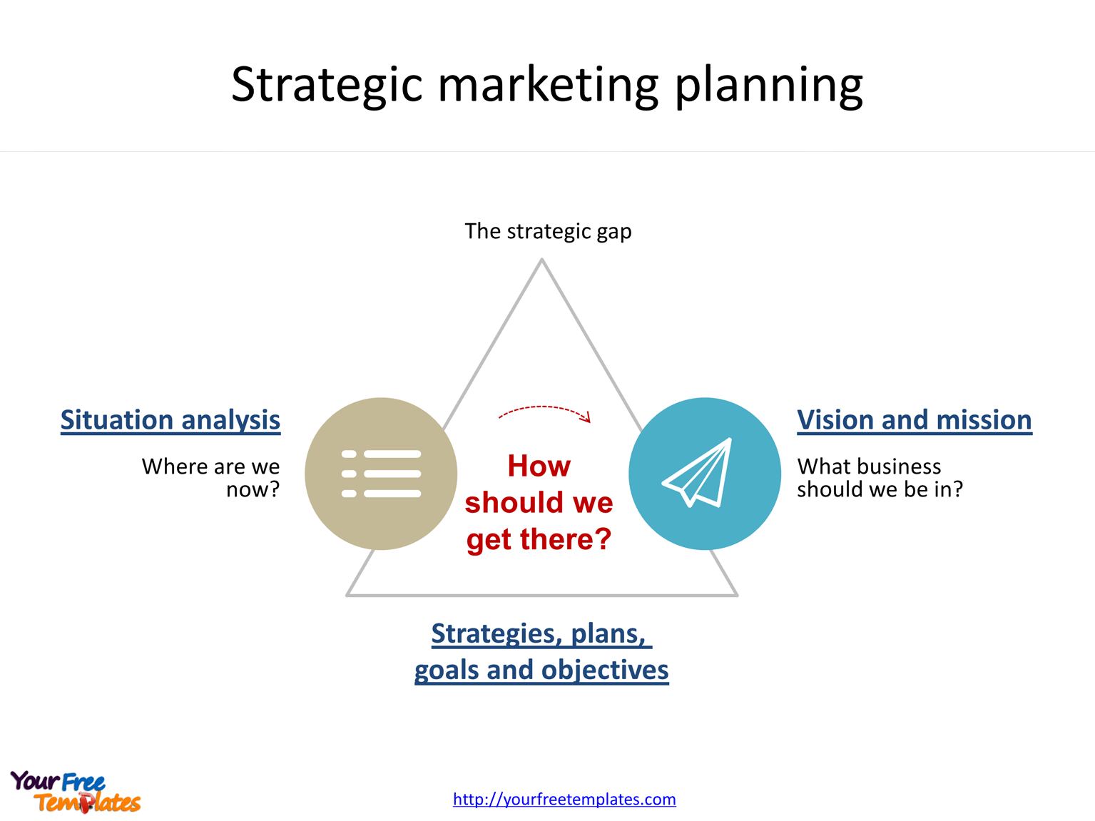 Marketing Strategy Template Free Powerpoint Templates