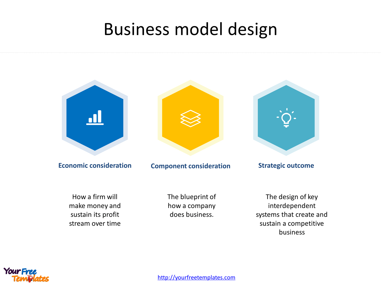 Business Model Powerpoint Presentation Template Free Powerpoint Templates
