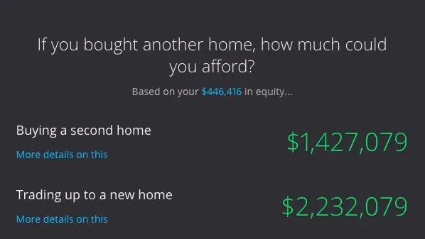 Your Home Sold Guaranteed - Couture Realty Team