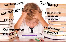 types of learning disability