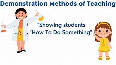 Demonstration Method of Teaching Physical Education