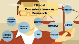 Ethical Considerations in Conducting Action Research