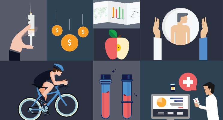Population and Quality of Life