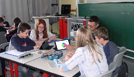 Group Work in Learning Mathematics- Importance, Benefits, and Strategies