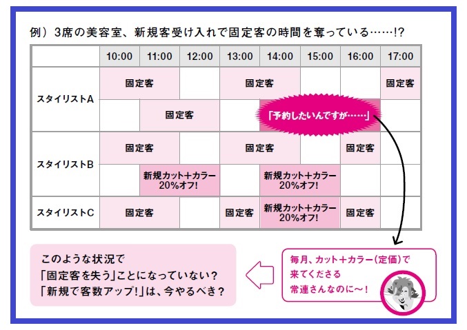 画像に alt 属性が指定されていません。ファイル名: b0da3ffc3b79549e402ed3a312afca1f.jpg