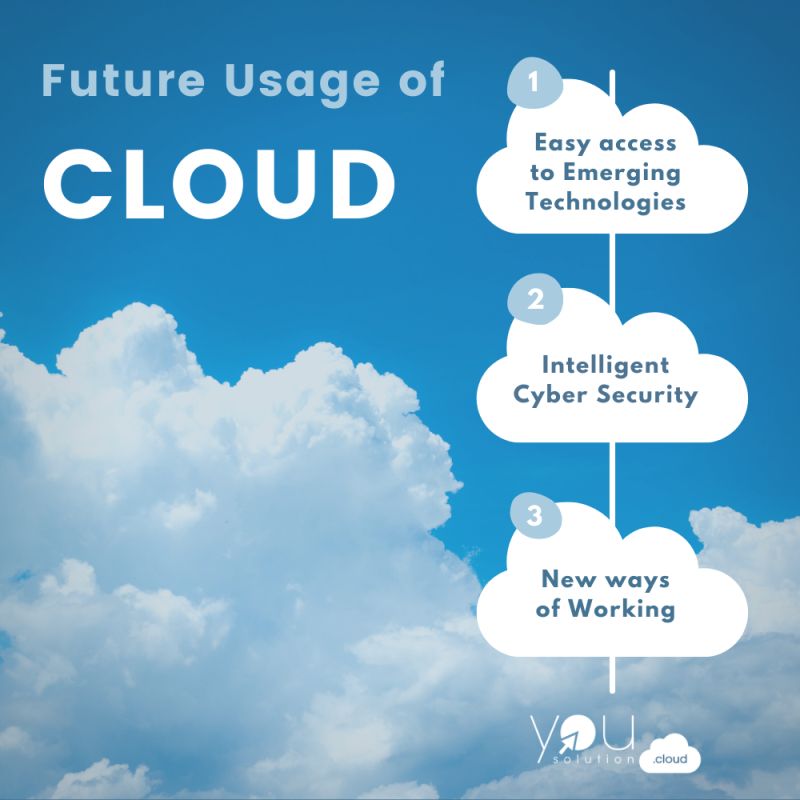 The Future Of Cloud Applications - Dark Picture Collection - High Resolution Quality