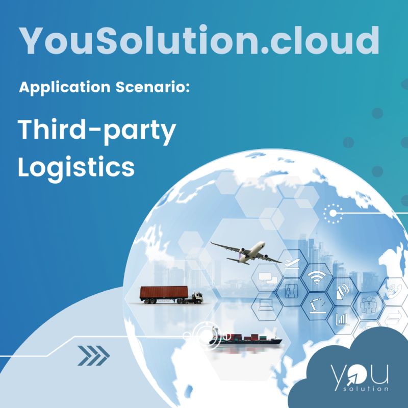 Yousolution Cloud - Premium Nature Background Gallery - 4K