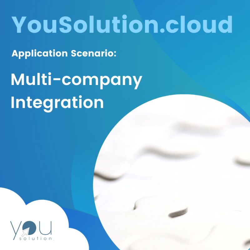 Yousolution Cloud Partner Documentation - Best Geometric Illustrations in Mobile