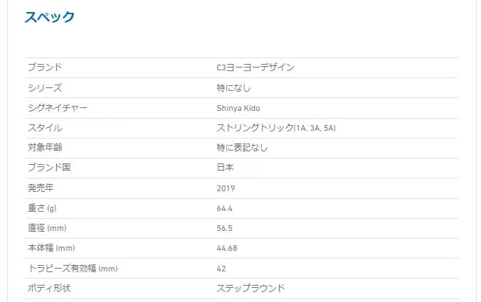 ヨーヨー商品ページ「詳細」の解説 | YOYO INFO BASE (ヨーヨー