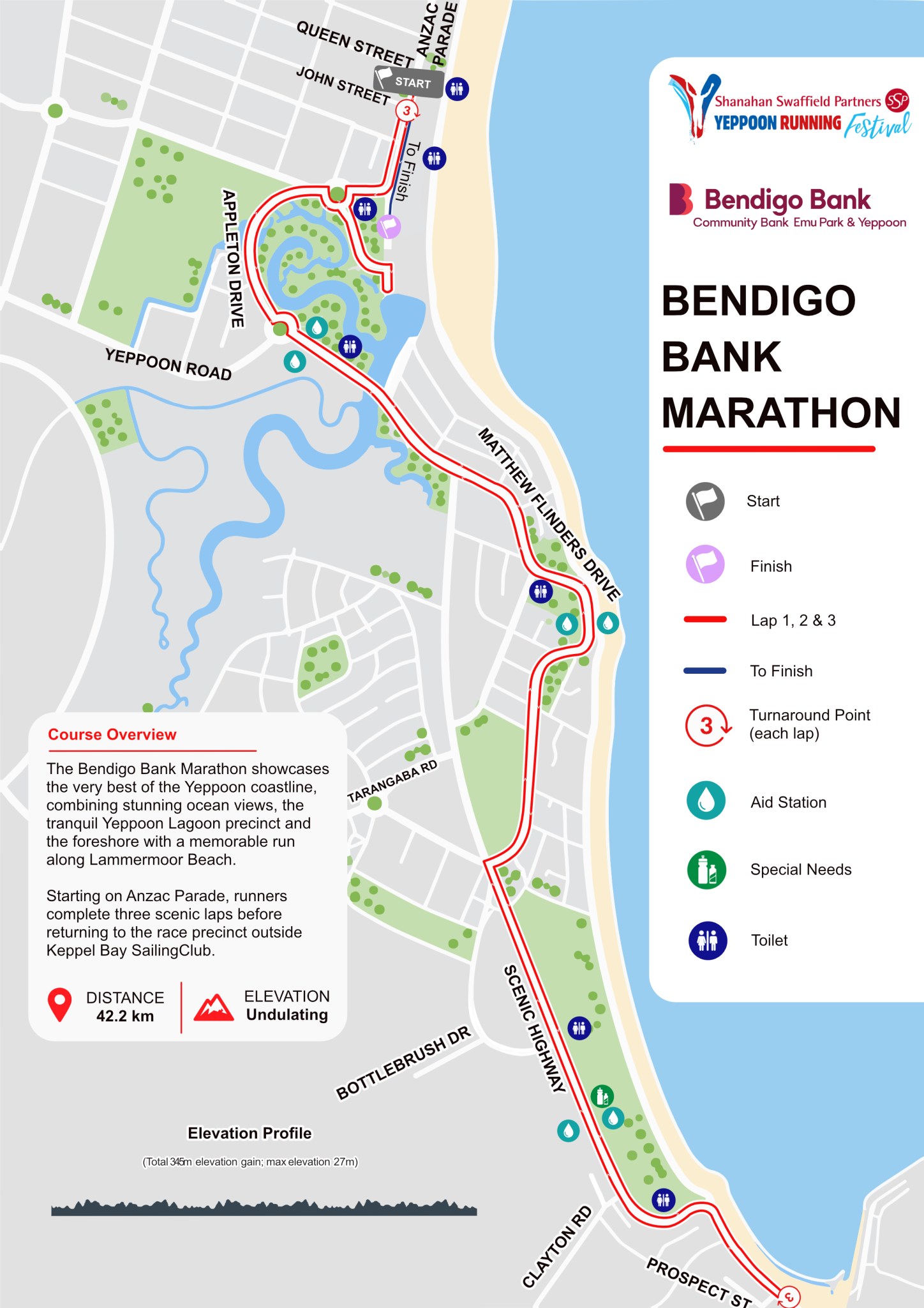 YRF Marathon course map