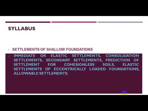 Foundation Design Part 2 Youtube - Premium Dark Texture Gallery - Full HD