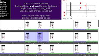 Phone, Keys, Wallet - Lainey Wilson & John Mayer (play-along for guitar)