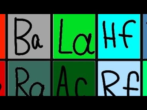 The Periodic Table Song (Tom Lehrer Version)