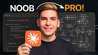 Claude Tutorial for Beginners &mdash; How to Use Claude AI Step by Step (2026)