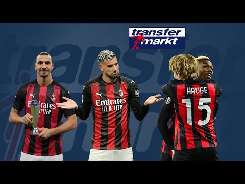 TRANSFERMARKT - Evolution of the Value of AC Milan players within 4 months