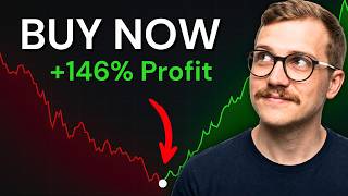Top 6 Stocks to BUY NOW (High Growth Stocks)