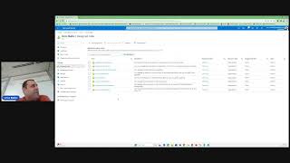 Manage Identity and Access in Microsoft Entra ID