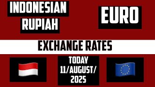 Indonesian Rupiah to Euro 11 August 2025 Transfer Through Xe