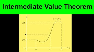 Intermediate Value Theorem | IVT | Use IVT to show that equation has a solution | Calculus
