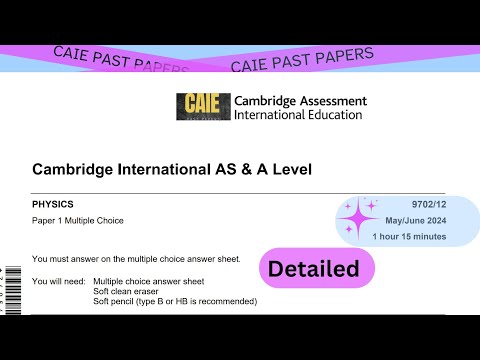 As Physics Errors And Uncertainties Part 1 9702 Youtube - Stunning Vintage Wallpaper - Mobile