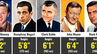 Height Comparison of Classic Hollywood Actors