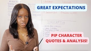 Pip Character Quotes & Word-Level Analysis | "Great Expectations" GCSE English Literature Revision!