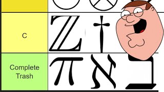 Stream Ranking Every Math Symbol Online